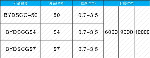 汉川钳压式声测管现货规格尺寸